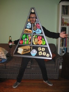 Food-Pyramid-Costume