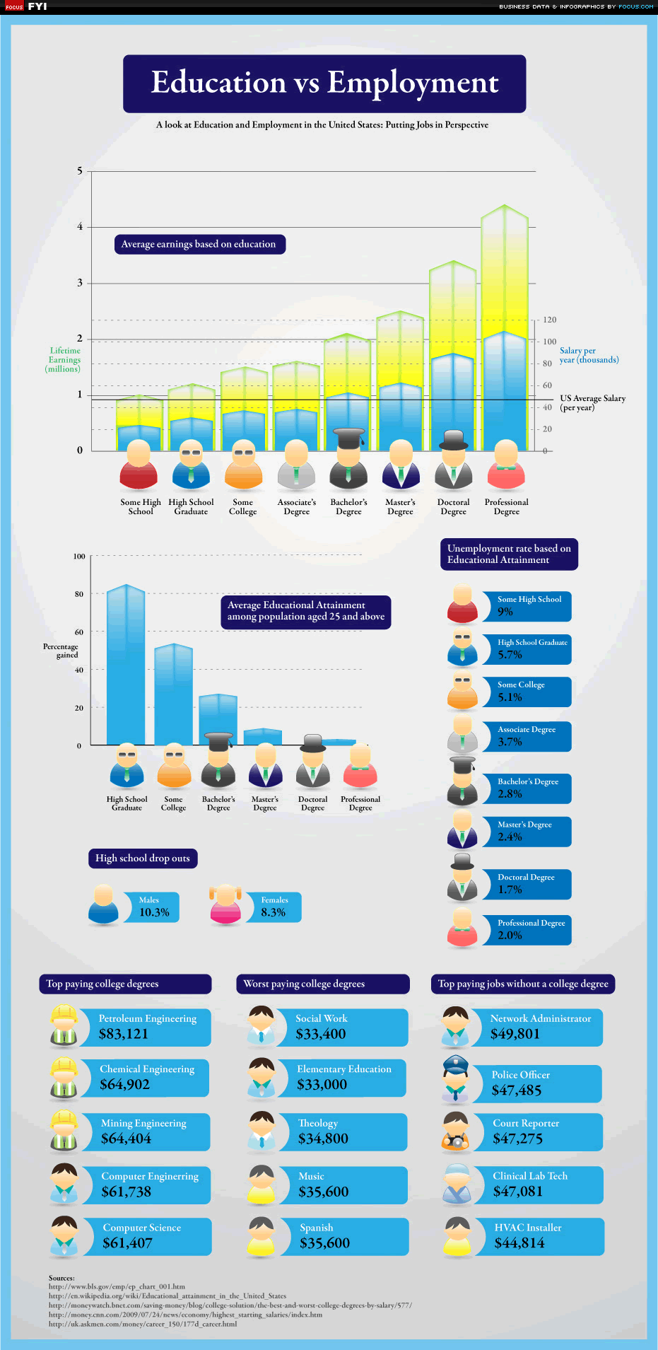 channel-view.com/olddata