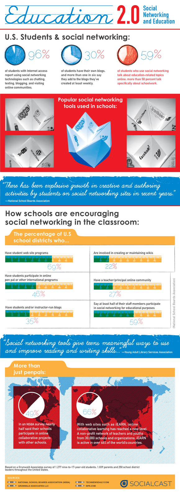Education-20-Infographic
