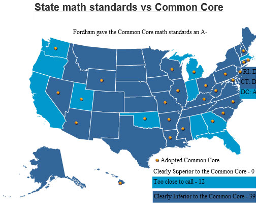 How the Common Core Stacks Up Against State Standards - Socrato ...